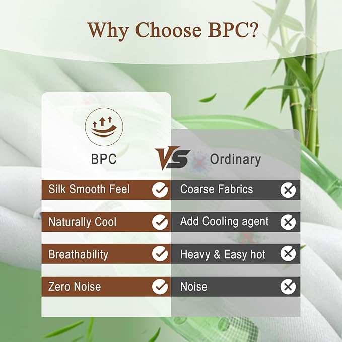 BPC 100% Rayon Derived from Bamboo Silk Blend Comforter King Size, ClimaSilk™ Ultra-Soft Down-Alternative Duvet Insert for All Seasons with Corner Tabs, Medium Warmth, White, 106x90 Inches