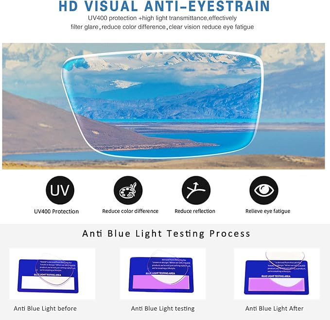 Henotin 5-Pack Reading Glasses Blue Light Blocking Anti Eyestrain Computer Reading Glasses for Women and Men Readers (Mix Color-C1, 1.50, Diopters)