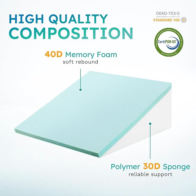 Bedluxe Wedge Pillow,8 inch Bed Wedge Pillow for Headboard, Pillow Wedge for Acid Reflux Relief, Sleeping, After Surgery, Snoring, Gerd, Triangle Pillow Wedge - Cooling Memory Foam Top, Grey