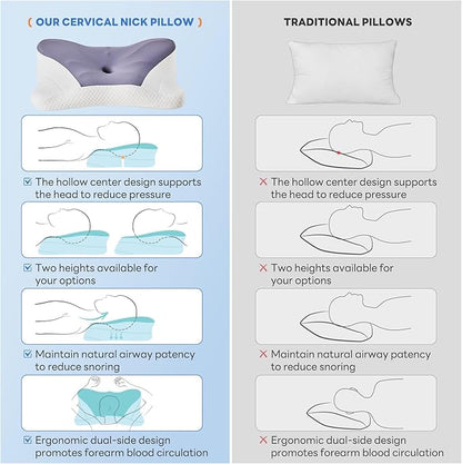 Sweetcrispy Cervical Pillow for Neck and Shoulder - Ergonomic Memory Foam Pillows, Contour Side Sleeper for Adults, Cooling Orthopedic Neck Support for Back Stomach Sleepers, King Size, Dark Grey