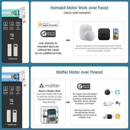 Motorized Shades,Smart Blinds with Remote,100% Blackout Roller Blinds,Work with Google Assistant,Homekit,Automatic Shades,Custom Widths from 16" to 110",Vinyl Black