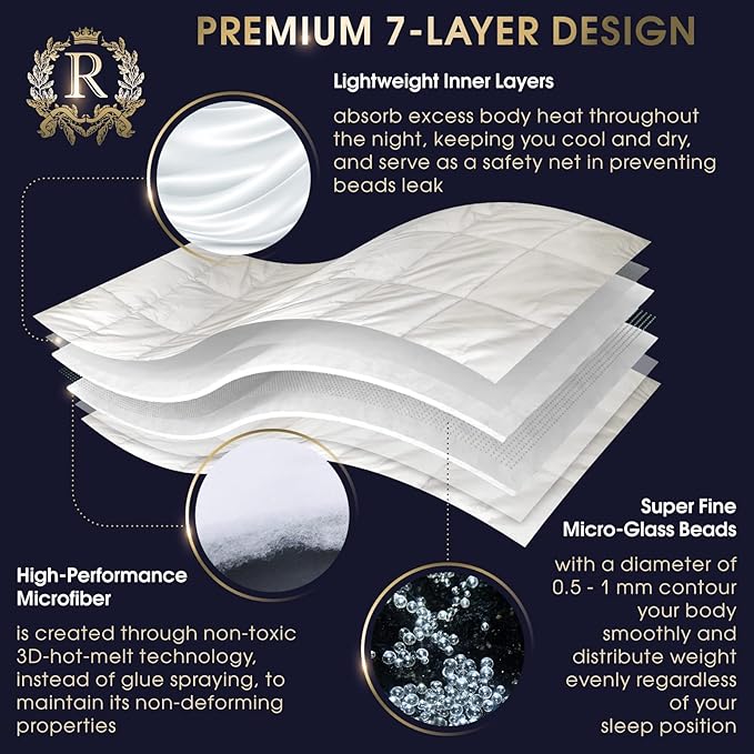 Royal Therapy Weighted Blanket Adults Bed (15lb, 60x80', Twin/Full Size Comfort) 100% Calming Cotton Blanket with Glass Beads