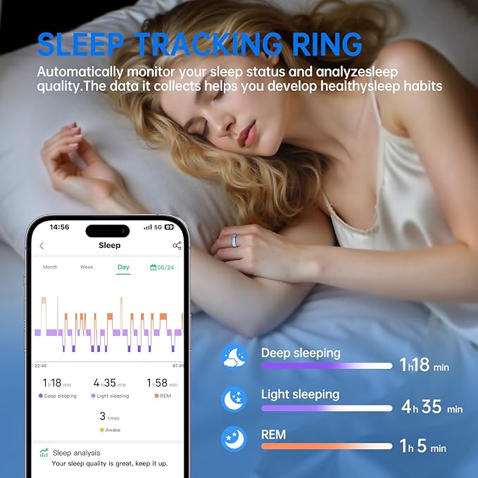 Smart Ring for Women & Men, Health Tracker Ring with Heart Rate, Blood Oxygen,Blood Pressure, IP68 Waterproof Fitness Ring, Sleep Tracker for iPhone and Android, No APP Fee (Blue, 7#)