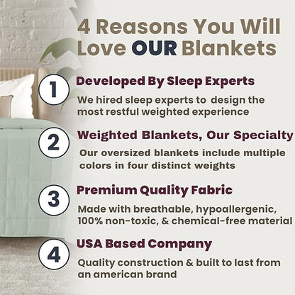 HomeSmart Products 30lbs Weighted Blanket Queen Size - Breathable, Hypoallergenic Soft Fabric, Extra Heavy Weighted Blanket Green Sage