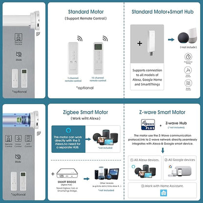 Motorized Shades,Smart Blinds with Remote,100% Blackout Roller Blinds,Work with Google Assistant,Homekit,Automatic Shades,Custom Widths from 16" to 110",Vinyl Medium Grey