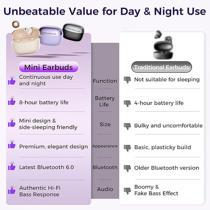 Aesthetic 2-in-1 Wireless Earbuds, Bluetooth 6.0 Ultra-Mini Stylish Headphones for Sleep & Day, Built in Mics & Enhanced Bass Earphones, IPX5 Waterproof All in Comfortable Ear Buds