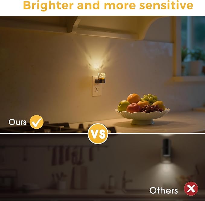 L LOHAS LED Night Light, Night Lights Plug into Wall, 3000K Soft Light LED NightLights, Built in Dusk to Dawn Sensor Bubble Wall light for Hallway, Bathroom, Rooms