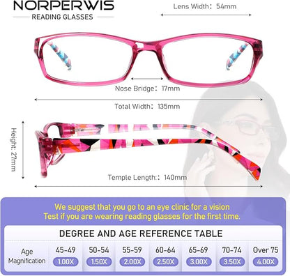 Kerecsen Reading Glasses 5 Pairs Fashion Ladies Readers Spring Hinge with Pattern Print Eyeglasses for Women (Multicolor, 2.25, x)