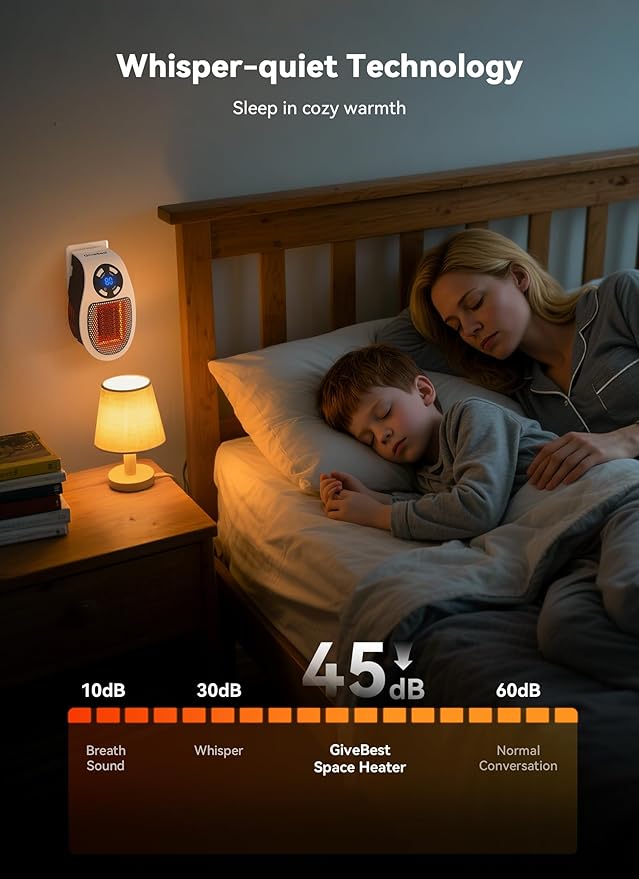 GiveBest Programmable Space Heater with LED Display, Remote Wall Outlet Electric Heater with Thermostat and Timer for Home Office Bathroom Indoor Use, Small Plug in 450 Watt Heater, ETL Listed