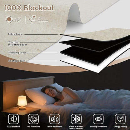 Kincmo No Drill Motorized Blinds with Remote, 100% Blackout Roller Shades for Windows, Custom Electric Blinds Compatible with Alexa, Apple Homekit, Google Home (100% Blackout Linen Stone)