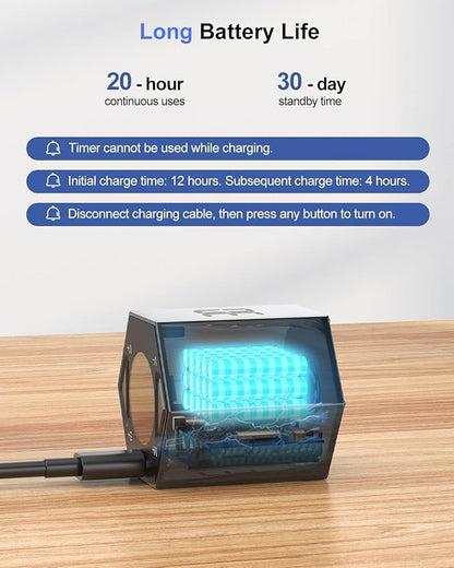 Ticktime Pomodoro Timer, Productivity Timer Cube, 5/15/25/30/45/60 Min Presets, Custom Countdown & Stopwatch 1s–99m59s, Sound/Vibration/Silent, Magnetic, Rechargeable, for ADHD Study Work, Silver