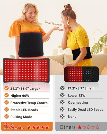 Red Light Therapy for Body, 34.3" x 15.9" Red Light Therapy Mat, 406 LEDs 660nm & 850nm Infrared Therapy Light Pad Blanket with Smart Temp & Timer for Back Belly Shoulder Muscle Pain Relief
