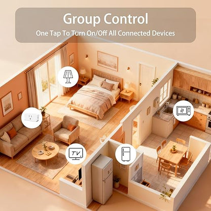 Smart Pro Series Energy Monitoring Plug 15A, Work with Alexa and Google Home, Smart Outlet Time Schedule with APP Remote Control, 2.4GHz Wi-Fi Only, ETL FCC Listed 2Pack