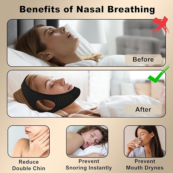 Sleep Apnea Devices - Chin Strap for Sleeping, Airflow Jaw Strap, Effective Anti Snoring Solution for Men and Women, Anti Snore Devices Breathable and Reusable (Black & 52CM & 1PCS）