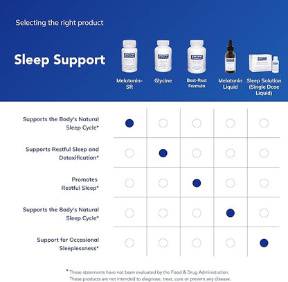 Pure Encapsulations Melatonin-SR - Extended Release Melatonin - Supports Restful Sleep* - Sleep Supplement - Gluten Free & Vegan - 30 Capsules