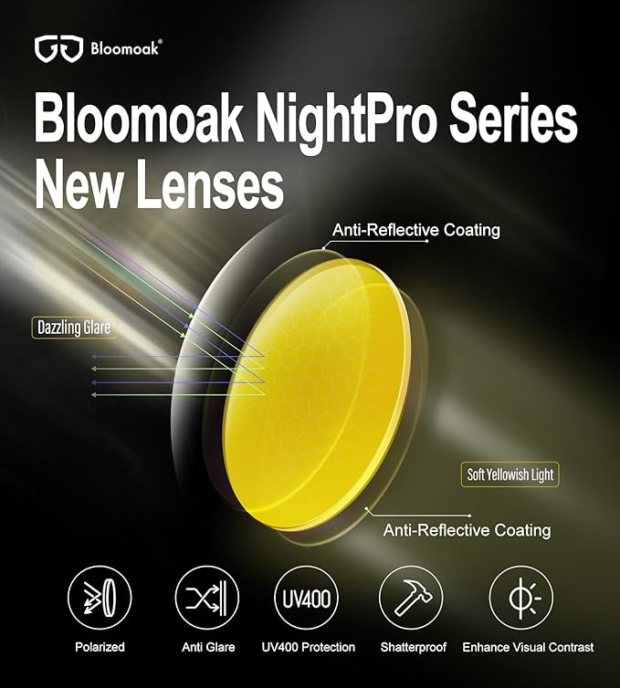 Bloomoak-99% Blue Light Blocking Glasses - Gaming Glasses - Anti Glare - Anti Fatigue -Suitable for Screens, Games, TVs