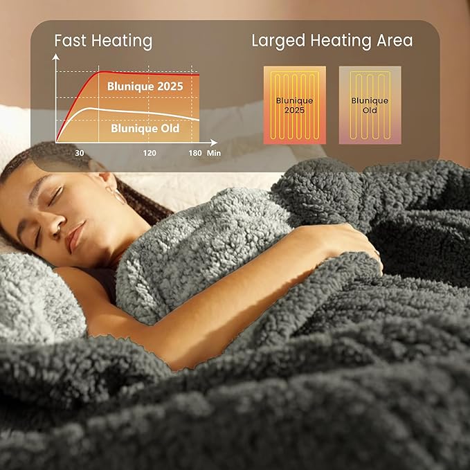 Heated Blanket Electric Blanket King - Fast Heating Blanket Throw Dual Control Double Sided Sherpa with 10 Heating Levels & 2-10 Hours Auto Off, Mashine Washable, 90 x 100 Inches, Grey