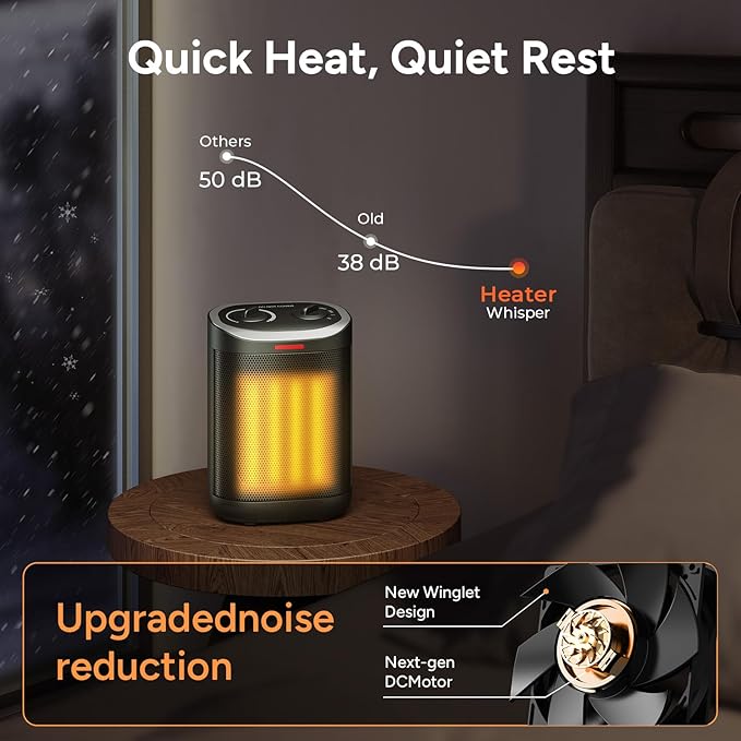 Small Space Heater, Portable 1500W Ceramic Space Heater for Indoor Use, Overheated & Tip-Over Safety Protection, Personal Electric Space Heater with Thermostat for Desk, Office, Home, and Room Use