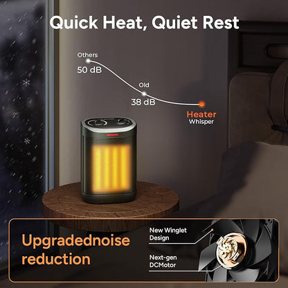 Small Space Heater, Portable 1500W Ceramic Space Heater for Indoor Use, Overheated & Tip-Over Safety Protection, Personal Electric Space Heater with Thermostat for Desk, Office, Home, and Room Use