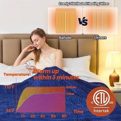 Electric Blanket Queen, 84"x90" Heated Blanket with Dual Control, Over-Heat Protection, 10 Heating Levels &1-8 Hour 5 Time Settings, Auto-Off, Flannel & Sherpa Blanket Fast Heating, ETL Certification