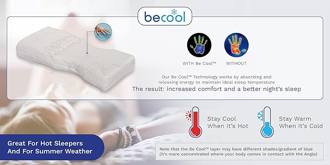 Back Support Systems Knee-T Memory Foam Leg Pillow Patented - Best Side Sleeper Pillow for Back Pain Relief, Hip and Sciatica Pain, Side Sleepers (Standard)