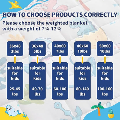 anfie Weighted Blanket Kids (36"x48" 5lbs) Weighted Blanket Cooling Blanket for Sleeping,Throw Size Breathable Blanket with Premium Glass Bead(White Shark)