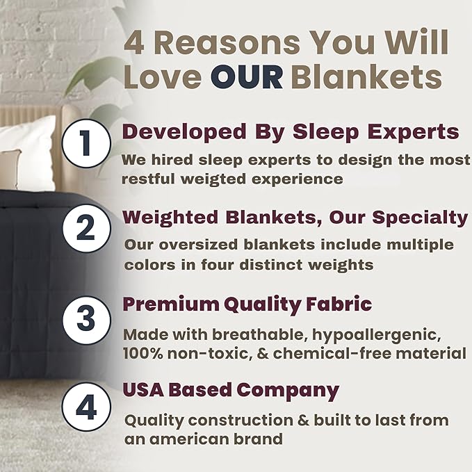 HomeSmart Queen Size Weighted Blanket, 20lbs, Black, 92"x88", Premium Ultra Soft Fabric, Heavy Weighted Blanket for Adults