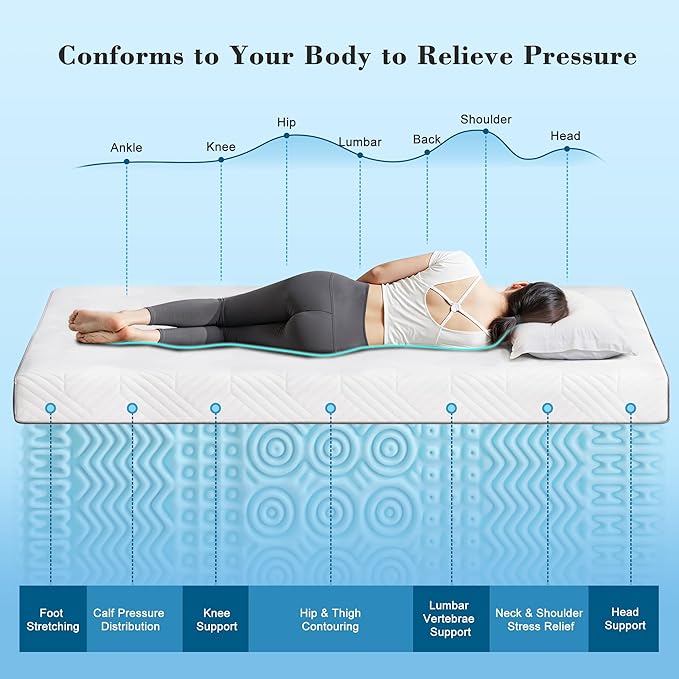 EnHomee Mattress Topper 3in/4in