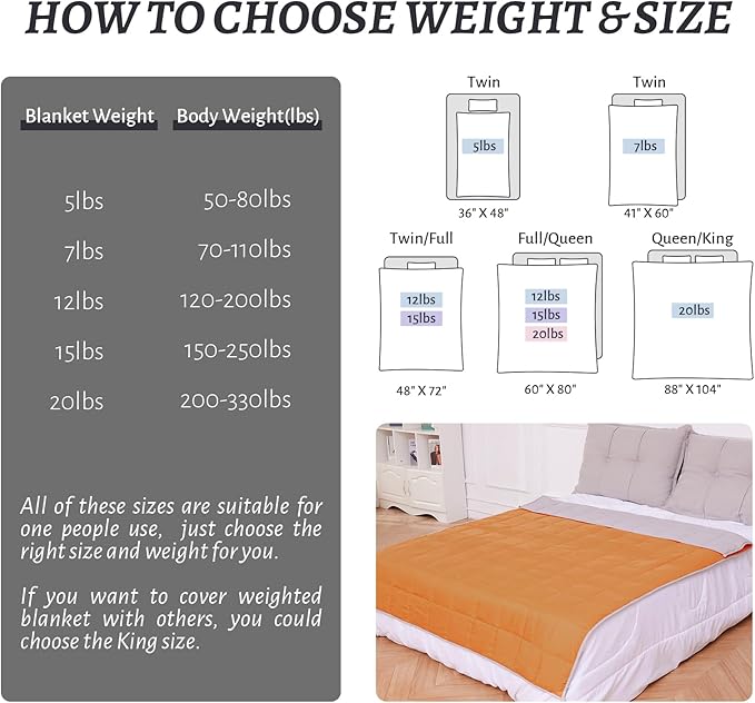 Weighted Blanket 12lbs Queen Size Orange Grey 60"x80" Weighted Blankets for Adults Heavy Blanket are Comfortable and Cozy