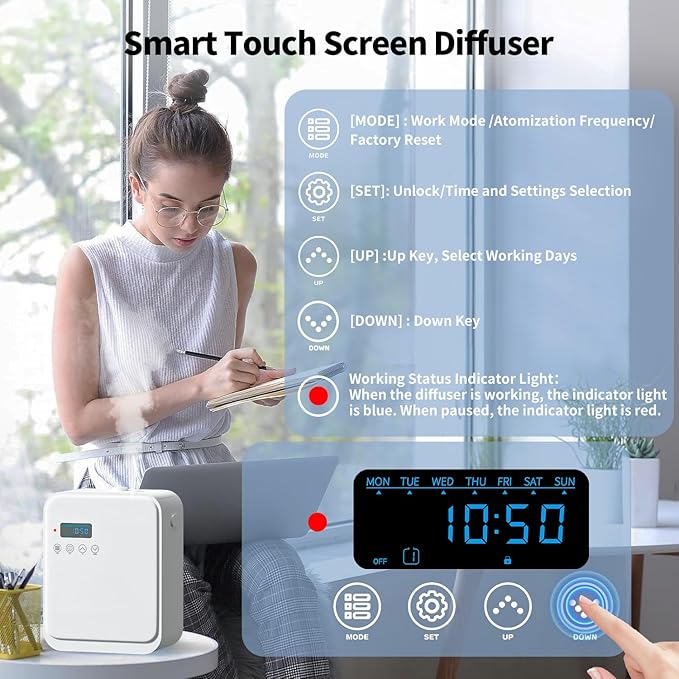 Smart Scent Air Machine for Home,1500 Sq. Ft Coverage Waterless Essential Oil Diffuser with Cold Air Diffuser with App Control,Hotel,Spa, Office Collection Diffuser, Waterless Whole House,White