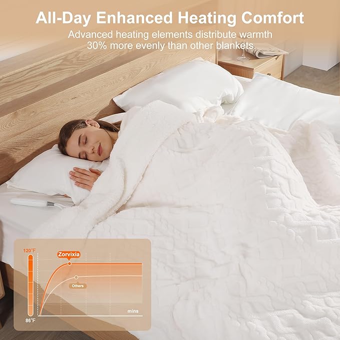 Heated Throw Blanket 50"x60" with 5 Heating Levels & 4 Hours Auto Off, Soft & Plush Sherpa Electric Blanket Throw with ETL & FCC Certification for Home Use, Machine Washable, Great Gift, White