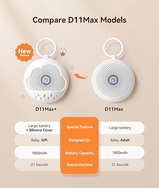 Dreamegg White Noise Machine - Portable Sound Machine Baby with Safe Silicone Cover, Features Powerful Battery, 21 Soothing Sound, Noise Canceling for Sleeping, Baby Registry Gift, Nursery, Travel