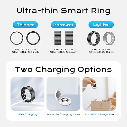 Smart Ring for Women Men, Fitness Tracker with Health Metrics Tracking, 20 Sports Modes, IP68 Waterproof Titanium, 7-Day Battery (Black,8#)