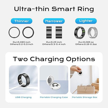 Smart Ring for Women Men, Fitness Tracker with Health Metrics Tracking, 20 Sports Modes, IP68 Waterproof Titanium, 7-Day Battery (Black,8#)