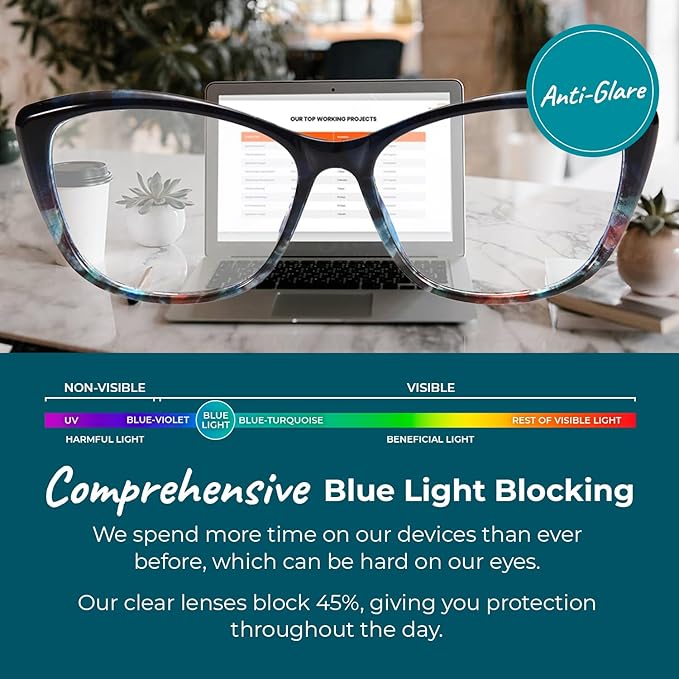100% Blue Light Blocking Glasses - Better Sleep Anti Eye Strain Protection - Computer Gaming Women Men