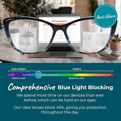 100% Blue Light Blocking Glasses - Better Sleep Anti Eye Strain Protection - Computer Gaming Women Men