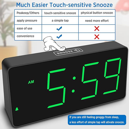 Peakeep Digital Clock, Alarm Clock for Bedrooms with USB Charger Port - Large Big Numbers 5 Brightness for Seniors, Battery Backup, Loud Alarm 5 Volums (Black with Green Digits)