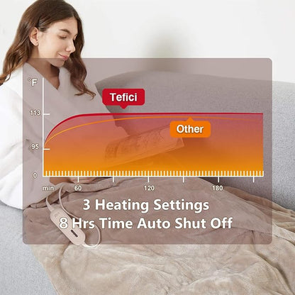 Tefici Electric Heated Blanket Twin,Super Cozy Soft 2-Layer Flannel 62" x 84" Heated Twin Size with 3 Heating Levels 8 Hours Auto Off, Machine Washable, ETL and FCC Certified, Home Office Use,Camel