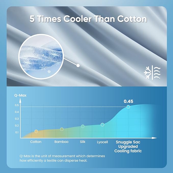 Snuggle Sac Natural Viscose Cooling Comforter Queen Size, Lightweight Breathable Silky Cooling Bedding with Q-Max>0.45 for Bedroom, Home Decor, Hot Sleepers & Night Sweats, Ice Blue 90"x90"
