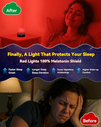 Neporal REDIX 670nm Red Light for Sleep, 100% Blue Light Blocking & Dimmable & 4 Timer Red Night Light for Melatonin Promoting, with Remote Red Light Lamp for Bedroom, Sleeping, Reading, Baby Nursery