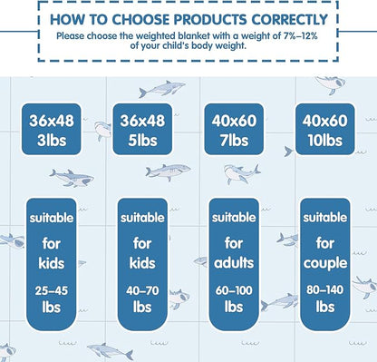 yescool Shark Weighted Blanket 7 Pounds Cooling Weighted Lap Blanket, Heavy Blankets for Sleeping, Weighted Throw Blanket Gift for 60-80lbs, 40"x60"