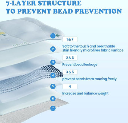 HOSUKKO Weighted Blanket - 2 lbs Cooling Blue Airplane Heavy Blanket - Small Size Breathable Blanket for Hot Sleepers(36 * 48 inches, 2 lbs)