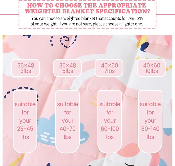 HOSUKKO Weighted Blanket - 5 lbs Pink Unicorn Heavy Blanket - Breathable Blanket(36 * 48 inches, 5 lbs)