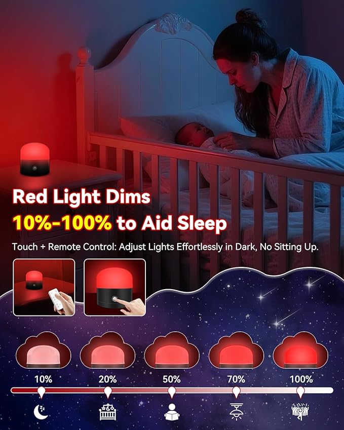 Neporal REDIX 670nm Red Light for Sleep, 100% Blue Light Blocking & Dimmable & 4 Timer Red Night Light for Melatonin Promoting, with Remote Red Light Lamp for Bedroom, Sleeping, Reading, Baby Nursery