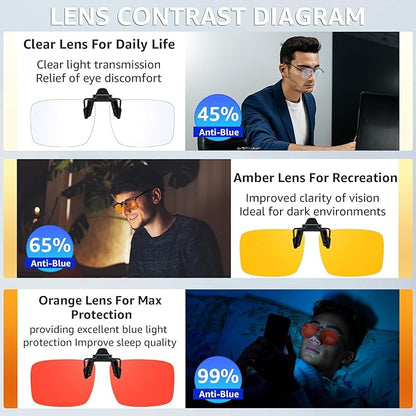 VIEWBETTER 3 Pack Clip On Blue Light Blocking Glasses for Eyes Strain/Light-Sensitive Flip Up Computer Gaming Glasses