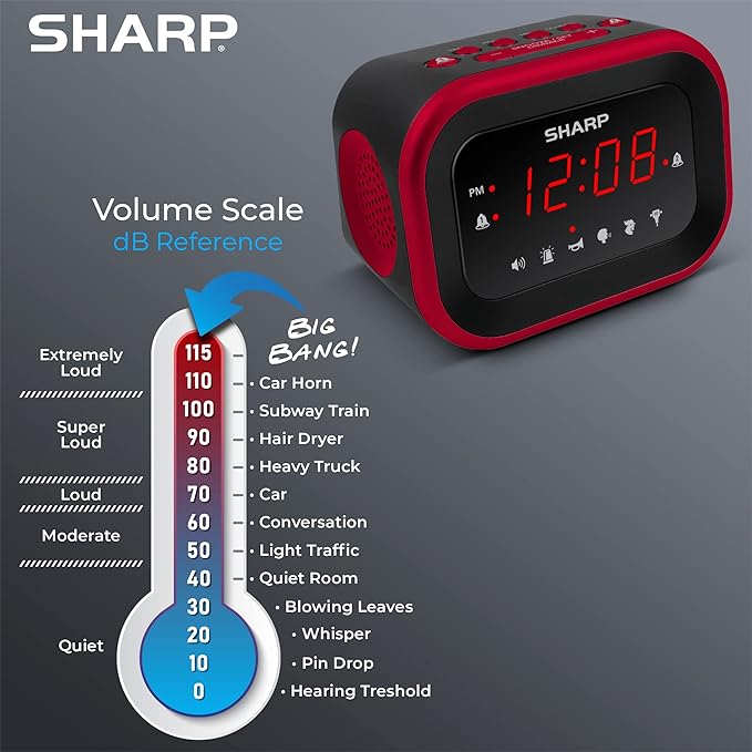 Sharp Big Bang Super Loud Alarm Clock for Heavy Sleepers, 115dB Extreme Wake-Up Alarm, Dual Alarms, 6 Wake Sounds, Large Red LED Display, Dimmer Control & Battery Backup, Bedroom Clock