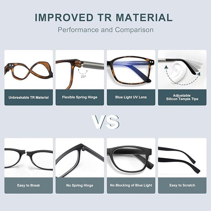EASY READ 2 Pairs Sporty Style Reading Glasses for Men，Rectangular TR90 Blue Light Blocking Readers with Spring Hinge