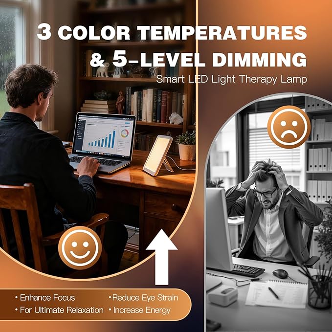Light Therapy Lamp-10000 Lux UV-Free Portable Warm Light Therapy for Improving Mood & Enhance Sleep, Sun Lamp LED Therapy with 3 Colors, 5 Brightness, Happy Lamp for Home & Office