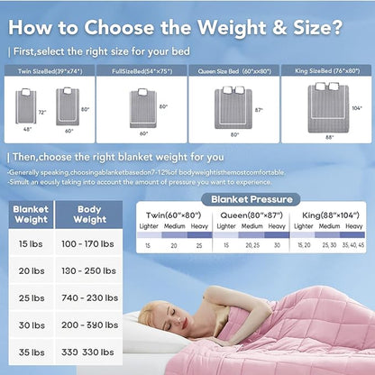 Topcee Weighted Blanket (3 lbs, 36" x 48") Cooling Throw Heavy Blanket for Sleeping Apply to 20-40 lbs, Soft Thick Breathable Blanket with Glass Bead, Easy Care