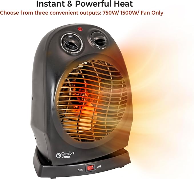 Comfort Zone Oscillating Space Heater with Adjustable Thermostat, Desktop, Fan-Forced, Portable, Overheat Sensor, Tip-Over Switch, Stay-Cool Housing, Ideal for Home, Bedroom, Office, 1,500W, CZ50BK